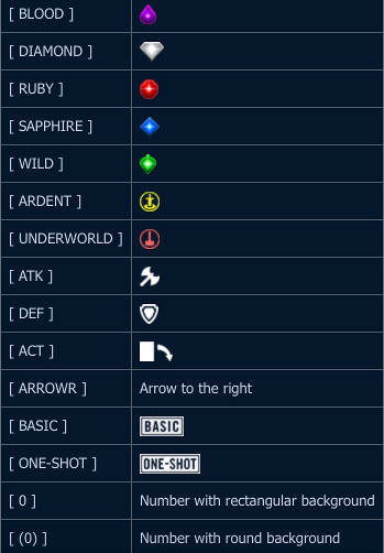 Image of all Icons